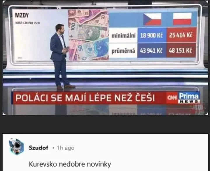 Polaci se maji lepe nez Cesi