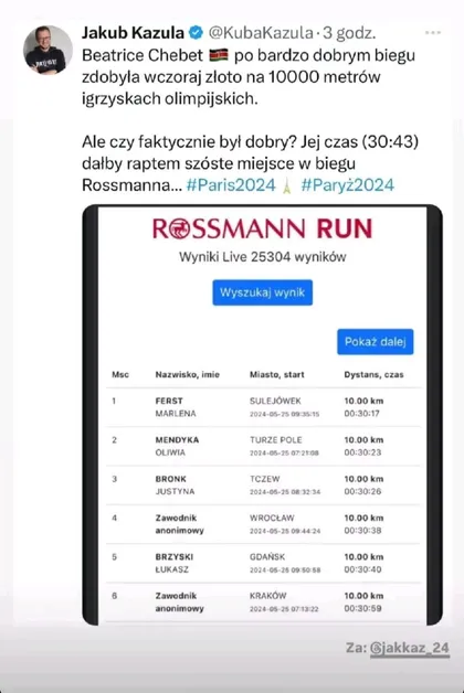 Rossman Run rekordy prędkości