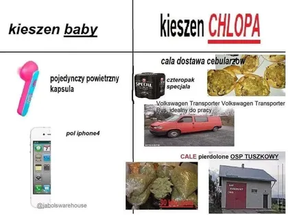 Kieszeń baby, kieszeń chłopa