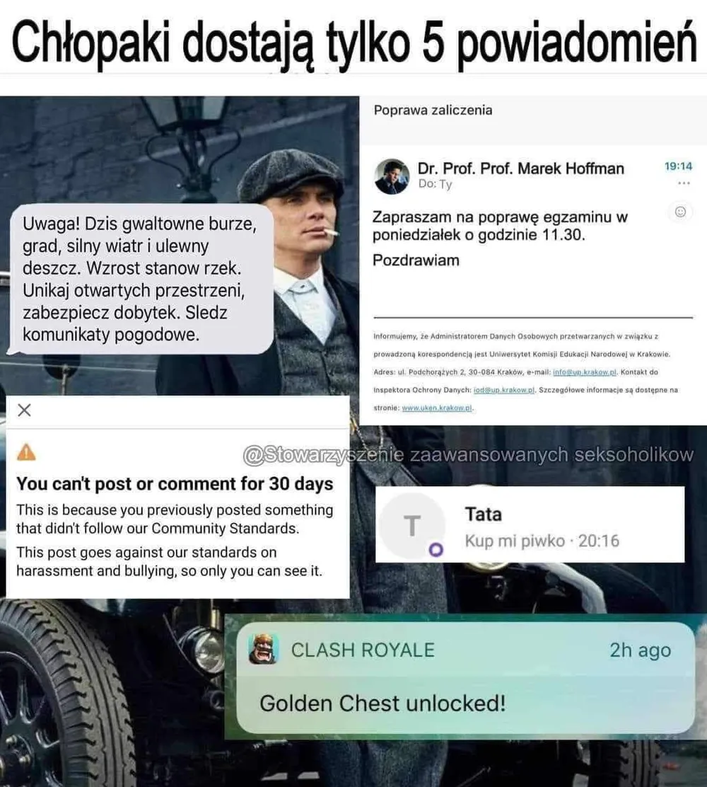 Chłopaki dostają tylko 5 powiadomień