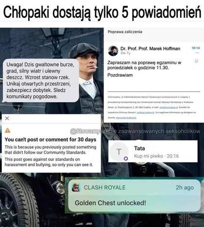 Chłopaki dostają tylko 5 powiadomień